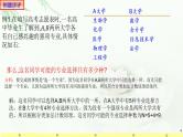 6.1分类加法计数原理与分步乘法计数原理1 课件-高中数学人教A版（2019）选择性必修第三册