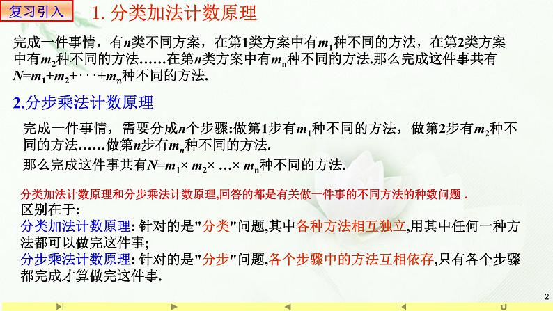 6.1分类加法计数原理与分步乘法计数原理2 课件-高中数学人教A版（2019）选择性必修第三册第2页