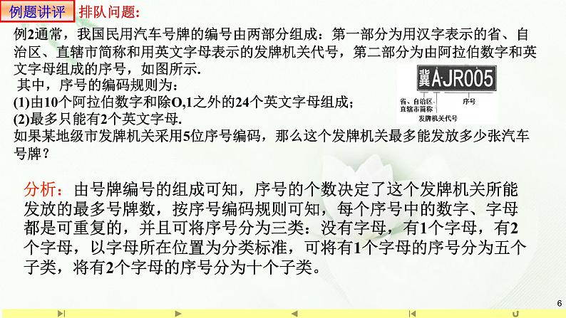 6.1分类加法计数原理与分步乘法计数原理2 课件-高中数学人教A版（2019）选择性必修第三册第6页