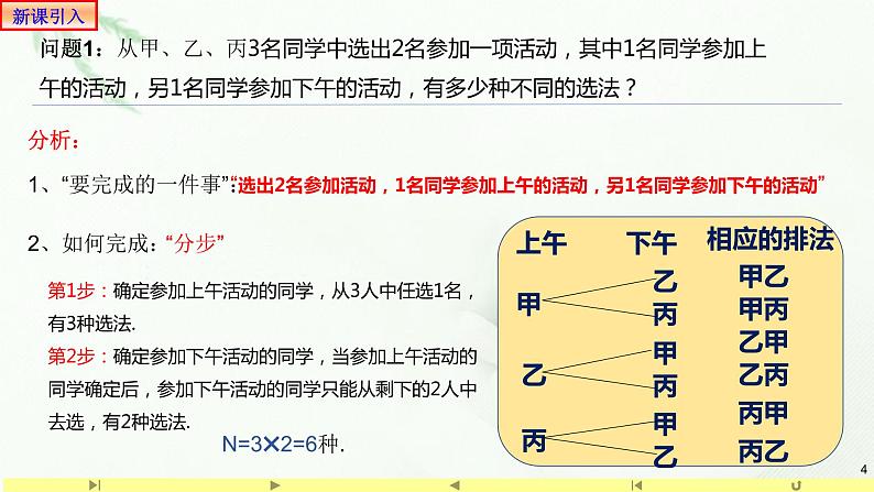 6.2.1排列 课件-高中数学人教A版（2019）选择性必修第三册04