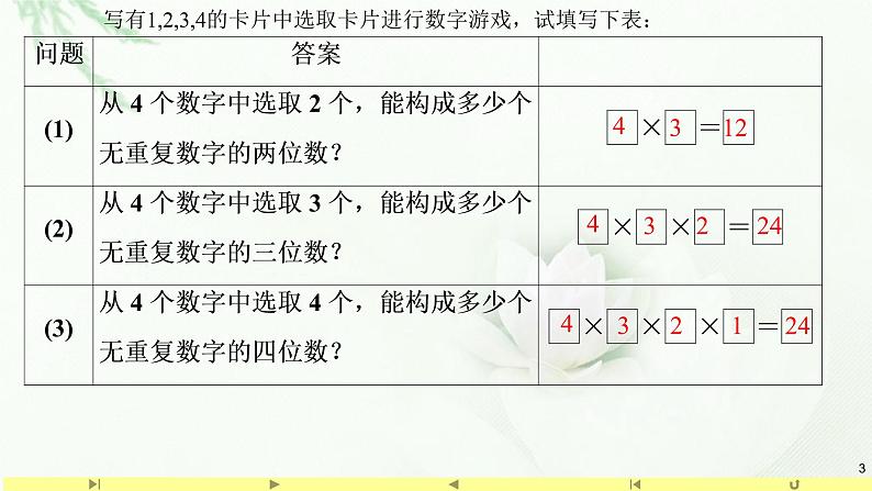 6.2.2排列数 课件1-高中数学人教A版（2019）选择性必修第三册03