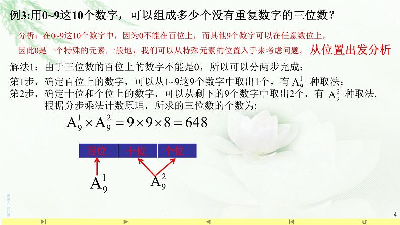 6.2.2排列数2 课件-高中数学人教A版（2019）选择性必修第三册第4页