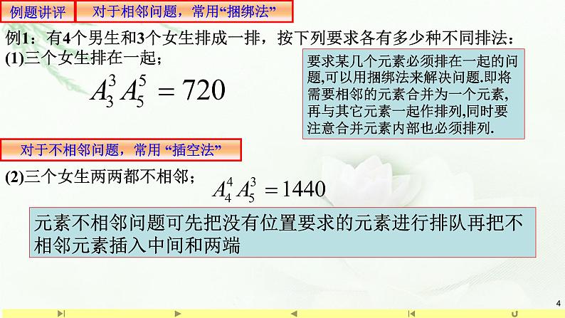 6.2.2排列数3 课件-高中数学人教A版（2019）选择性必修第三册第4页