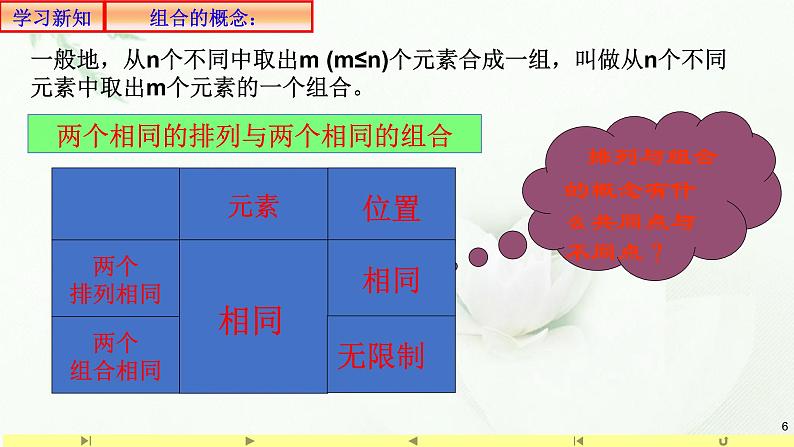 6.2.3组合 课件-高中数学人教A版（2019）选择性必修第三册第6页