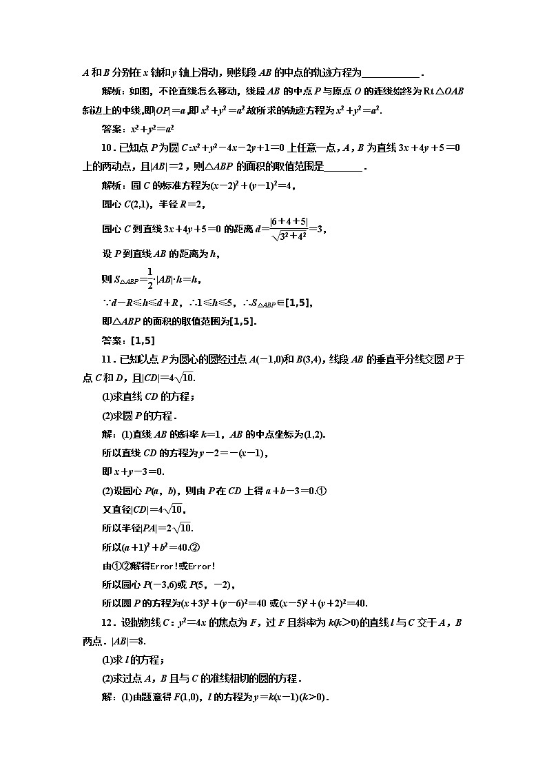 课时过关检测（四十六）  圆的方程03