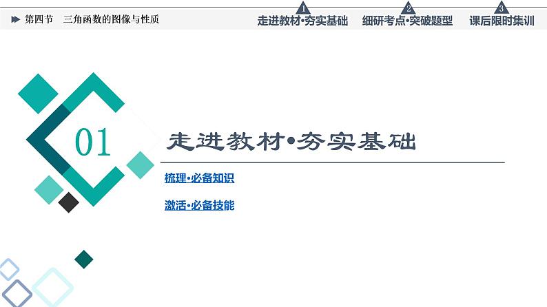 高考数学一轮复习课件第4章　第4节　三角函数的图像与性质第3页