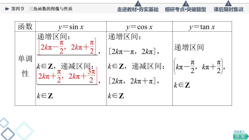 高考数学一轮复习课件第4章　第4节　三角函数的图像与性质06