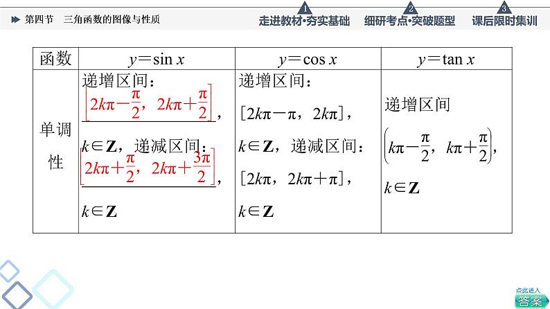 高考数学一轮复习课件第4章　第4节　三角函数的图像与性质第6页