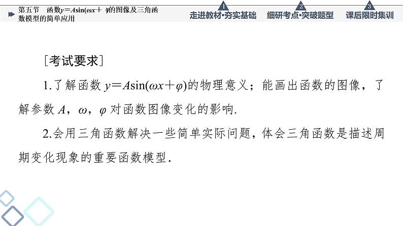 高考数学一轮复习课件第4章　第5节　函数y＝Asin(ωx＋φ)的图像及三角函数模型的简单应用第2页