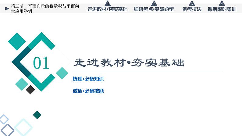 高考数学一轮复习课件第5章　第3节　平面向量的数量积与平面向量应用举例第3页