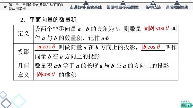 高考数学一轮复习课件第5章　第3节　平面向量的数量积与平面向量应用举例第5页