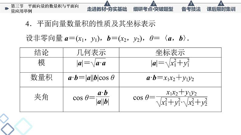 高考数学一轮复习课件第5章　第3节　平面向量的数量积与平面向量应用举例第7页