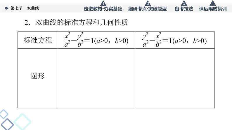 高考数学一轮复习课件第8章　第7节　双曲线06