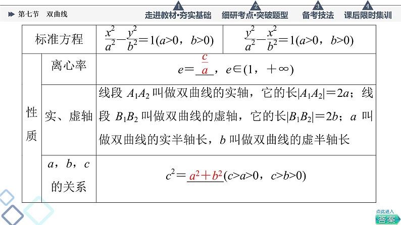 高考数学一轮复习课件第8章　第7节　双曲线08