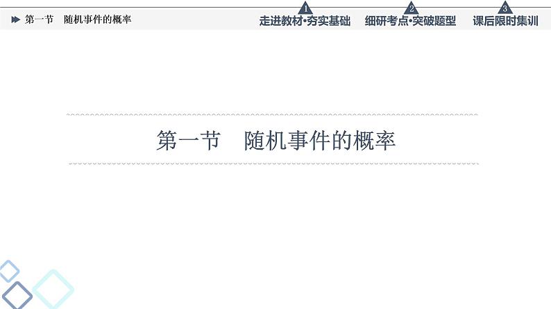 高考数学一轮复习课件第10章　第1节　随机事件的概率04