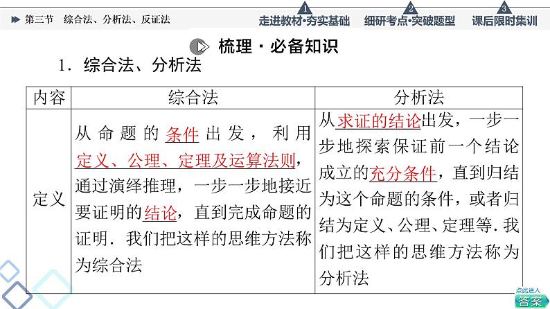 高考数学一轮复习课件第11章　第3节　综合法、分析法、反证法第4页