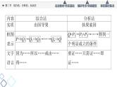 高考数学一轮复习课件第11章　第3节　综合法、分析法、反证法