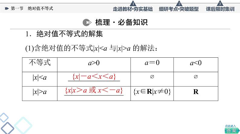 高考数学一轮复习课件第13章　第1节　绝对值不等式第7页