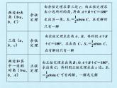 第8章 解三角形 复习课件-湘教版数学必修4