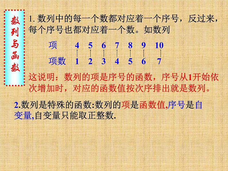 9.1数列的概念_课件(2)-湘教版数学必修4第6页