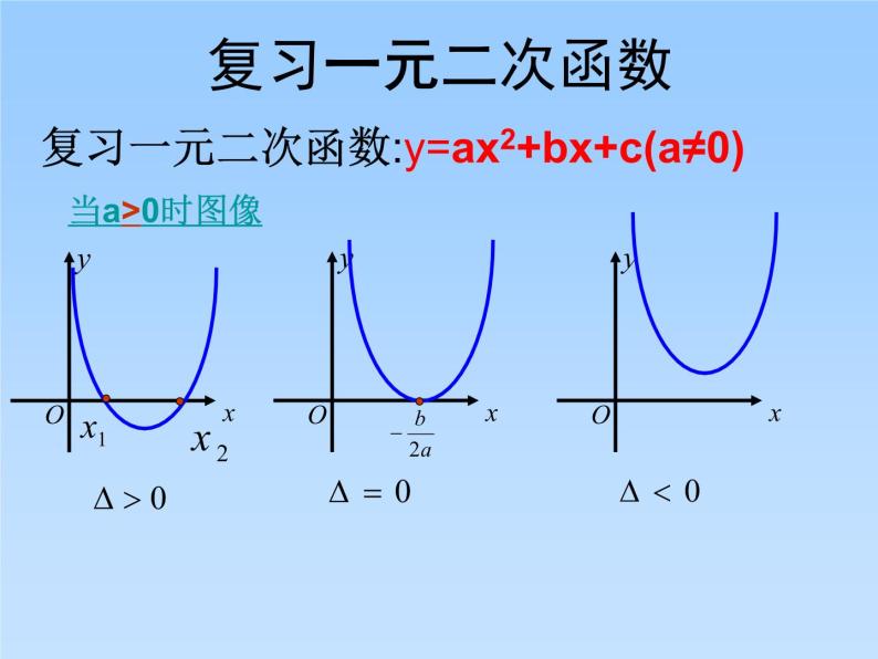 10.2一元二次不等式_课件-湘教版数学必修404