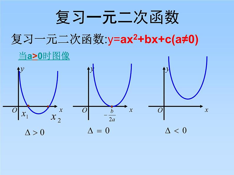 10.2一元二次不等式_课件-湘教版数学必修4第4页