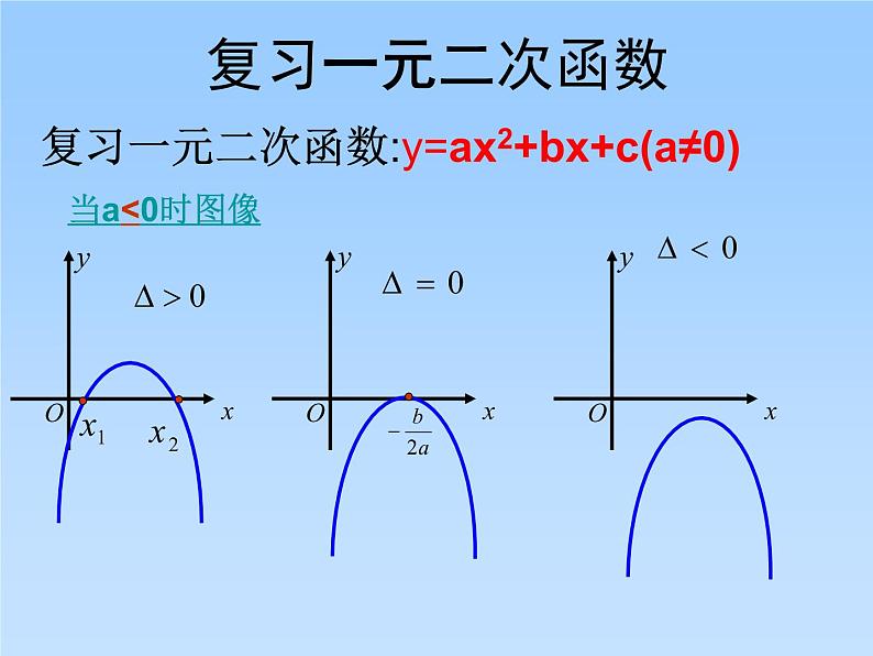 10.2一元二次不等式_课件-湘教版数学必修4第5页