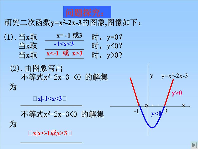 10.2一元二次不等式_课件-湘教版数学必修4第8页