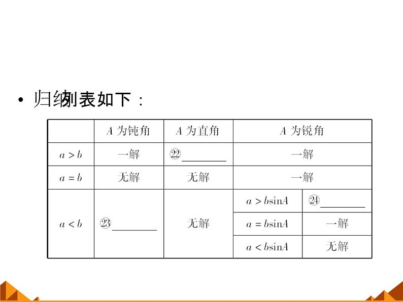 8.1正弦定理_课件1(1)-湘教版数学必修4第8页