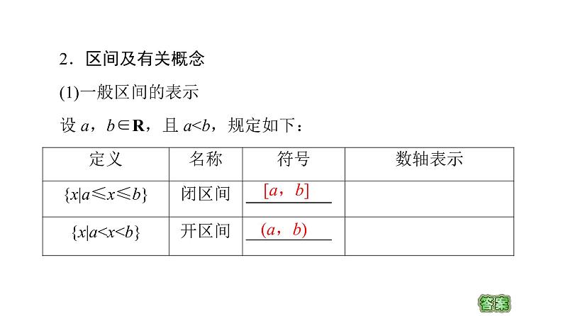 2021_2022学年高中数学第一章集合与函数概念1.2.1函数的概念课件新人教A版必修1第8页