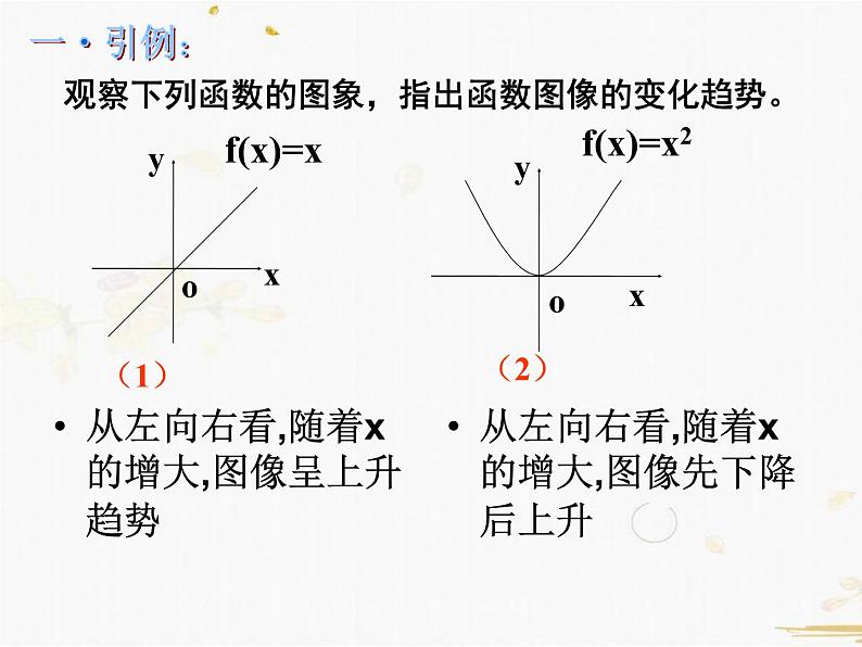 2021-2022学年人教A高中数学必修一课件1.3.1函数单调性(2课时)第2页