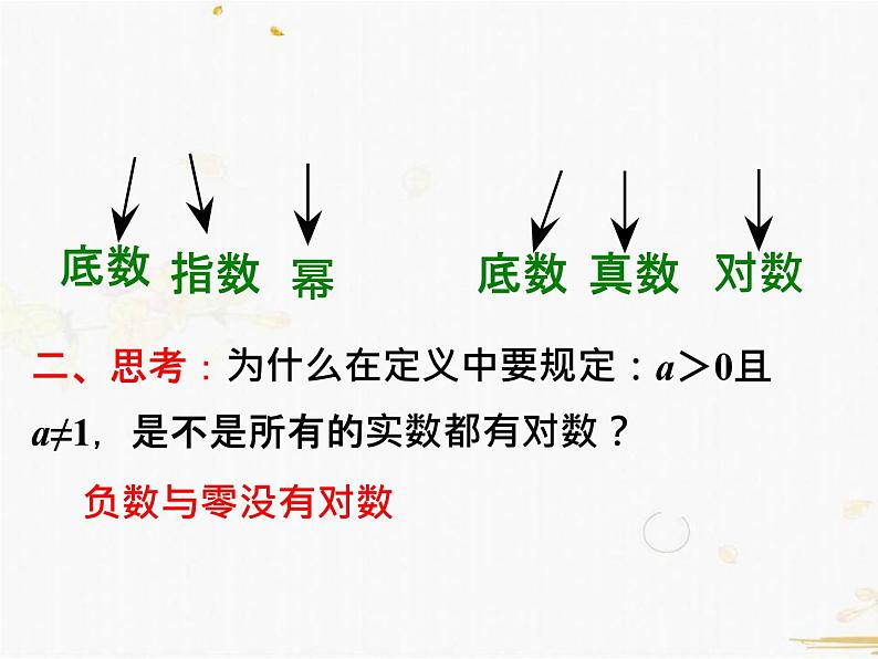 2021-2022学年人教A高中数学必修一课件2.2.1对数与对数运算(3课时)04