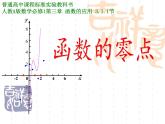 2021-2022学年人教A高中数学必修一课件3.1.1方程的根与函数的零点课件（17张PPT）