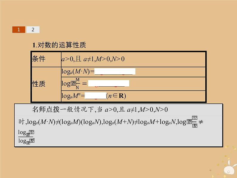 2021-2022学年人教A高中数学必修一课件2.2对数函数2.2.1对数与对数运算第2课时对数的运算第3页