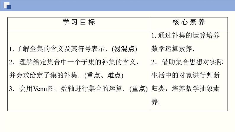 2021-2022学年人教版必修数学高一第一册 补集及其应用课件PPT02