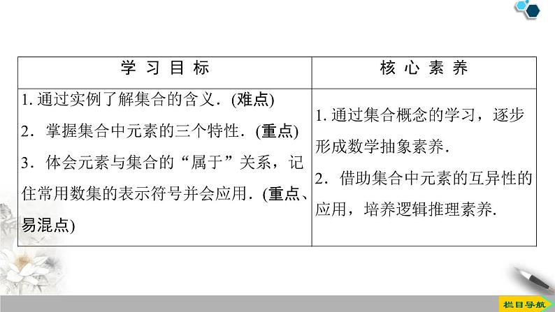 2021-2022学年高中数学必修一19-20 第1章 1.1 第1课时　集合的含义课件PPT02