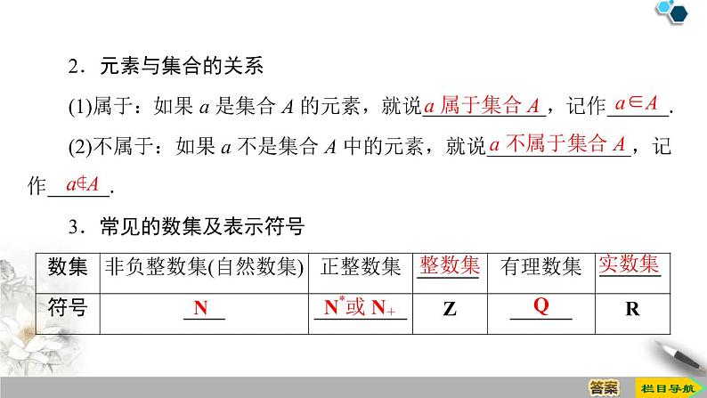 2021-2022学年高中数学必修一19-20 第1章 1.1 第1课时　集合的含义课件PPT06