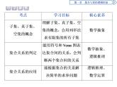 2021-2022学年高中数学必修一1 1.2　集合间的基本关系课件PPT