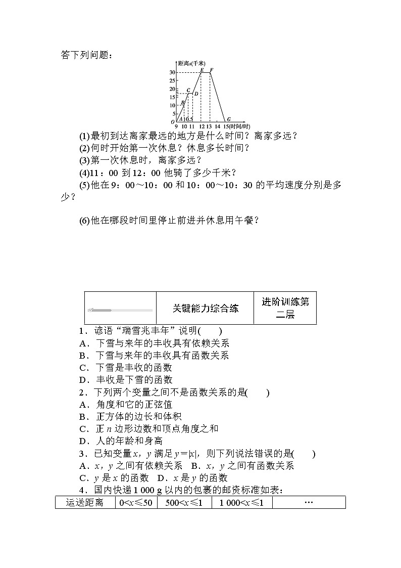 北师大版（2019）数学必修第一册  2.1 生活中的变量关系 同步练习（含答案解析）02