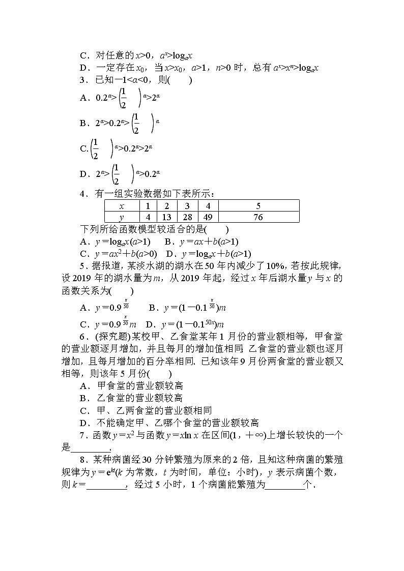 北师大版（2019）数学必修第一册  4.4-5 指数函数、幂函数、对数函数增长的比较  信息技术支持的函数研究 同步练习（含答案解析）03