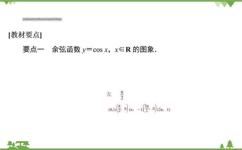 北师大版（2019）高中数学 必修第二册 1.5.2　余弦函数的图象与性质再认识 PPT课件+学案+同步练习（含答案解析）02