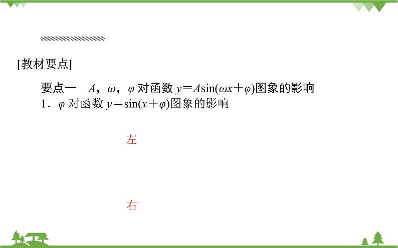 北师大版（2019）高中数学 必修第二册 1.6　函数y＝Asin(ωx＋φ)的性质与图象课件(共44张PPT)第3页