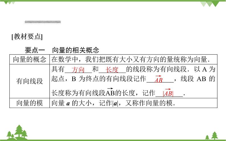 北师大版（2019）高中数学 必修第二册 2.1　从位移、速度、力到向量 PPT课件+学案+同步练习（含答案解析）04