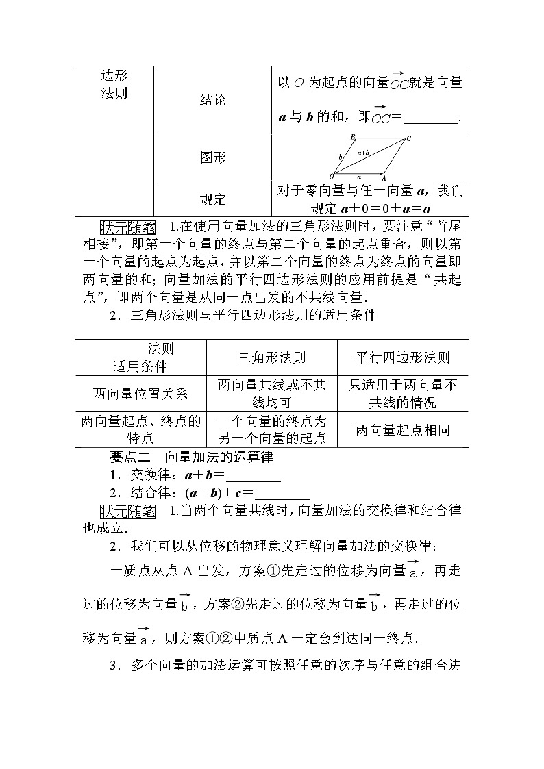 2.2.1　向量的加法第2页