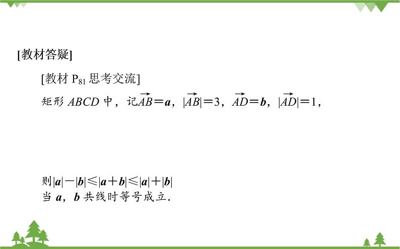 北师大版（2019）高中数学 必修第二册 2.2.1　向量的加法课件（29+28张PPT）第8页