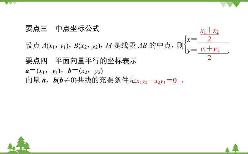 北师大版（2019）高中数学 必修第二册 2.4.2　平面向量及运算的坐标表示课件(共37张PPT)第6页