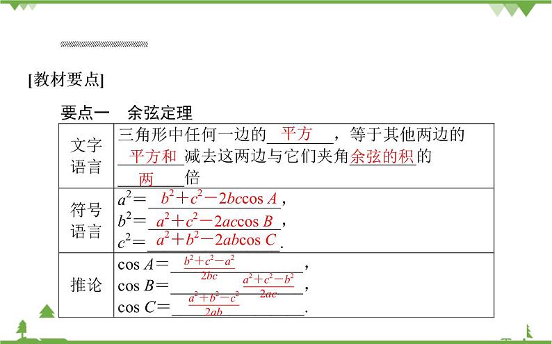 北师大版（2019）高中数学 必修第二册 2.6.1 第一课时 余弦定理与正弦定理 PPT课件+学案+同步练习（含答案解析）02