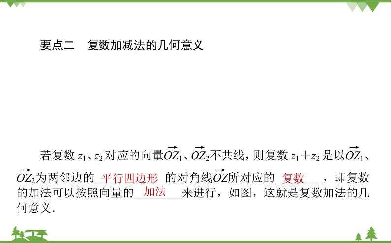 北师大版（2019）高中数学 必修第二册 5.2.1　复数的加法与减法 PPT课件+学案+同步练习（含答案解析）04