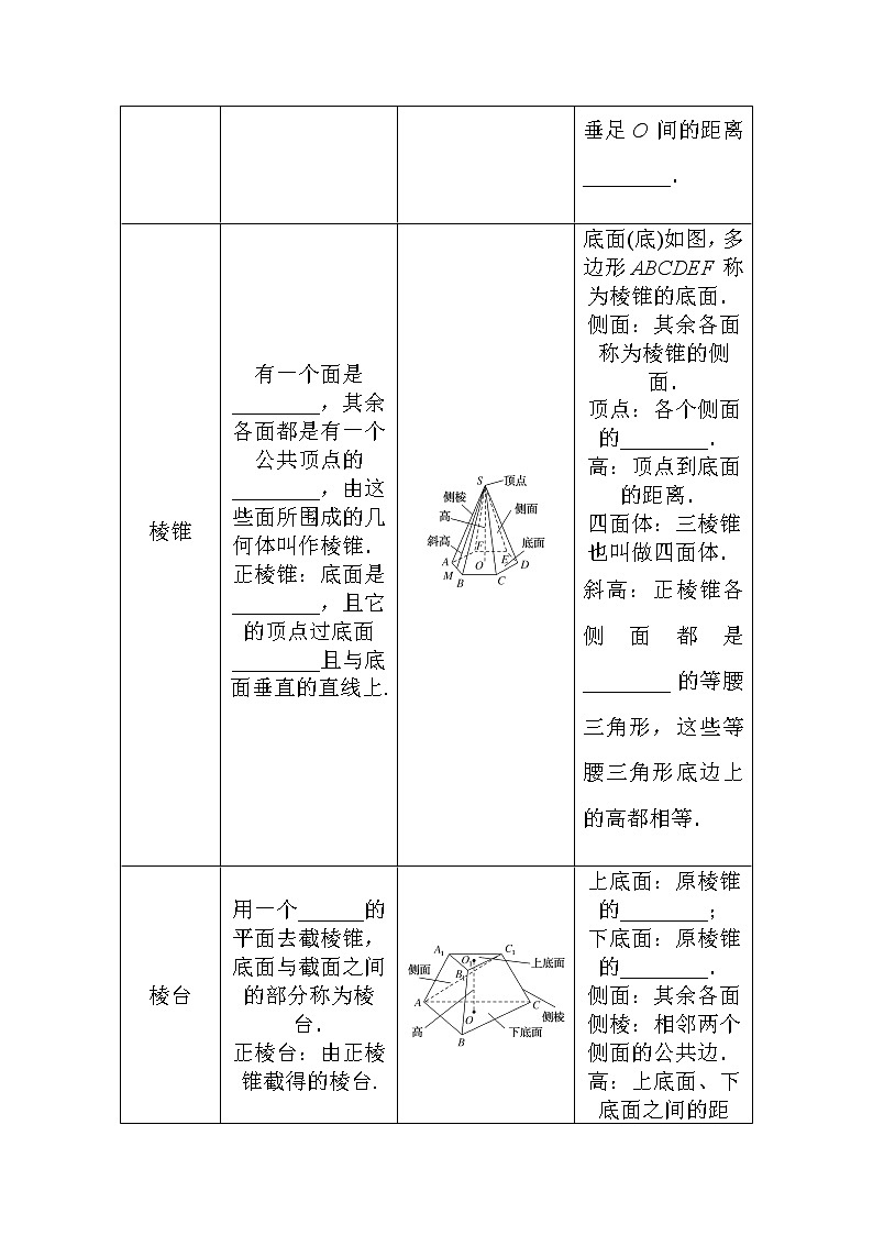 北师大版（2019）高中数学 必修第二册 6.1.1　构成空间几何体的基本元素6.1.2　简单多面体——棱柱、棱锥和棱台 PPT课件+学案+同步练习（含答案解析）03