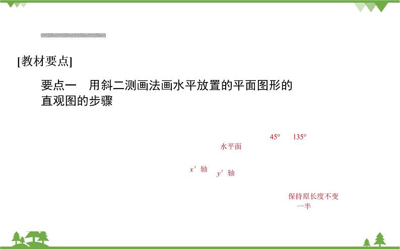 北师大版（2019）高中数学 必修第二册 6.2　直观图 PPT课件+学案+同步练习（含答案解析）03